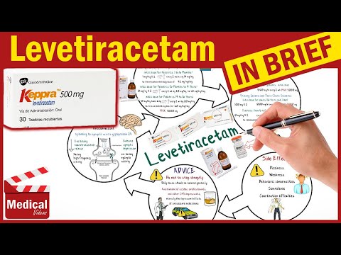 Keppra 500 Mg Levetiracetam