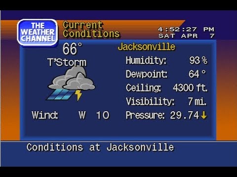 Thunderstorms in the forecast - Weatherstar 4000