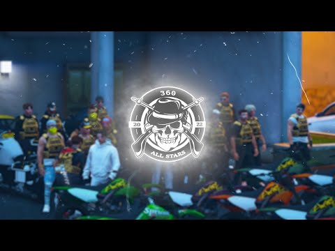 360 ANTHEM - Riski Inrahim (Official Audio)