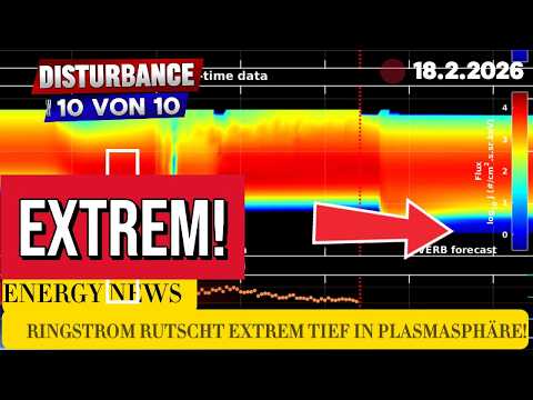 SUNEVO ENERGY NEWS - DISTURBANCE 10 VON 10!!!