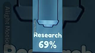 Tão injusto. ( so unfair. ) #dandysworldroblox