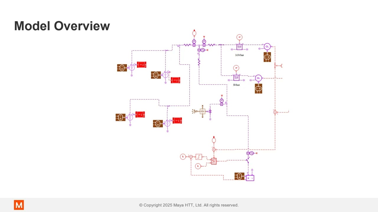 Cubesat design optimisation: a detailed thermal model coupled with system power budget analysis