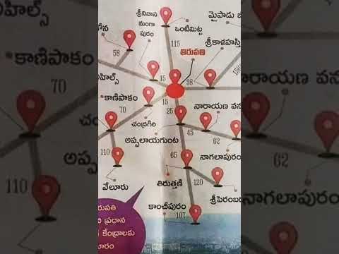 #places near by #Tirupati