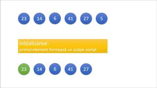 Sortare, metoda inserției