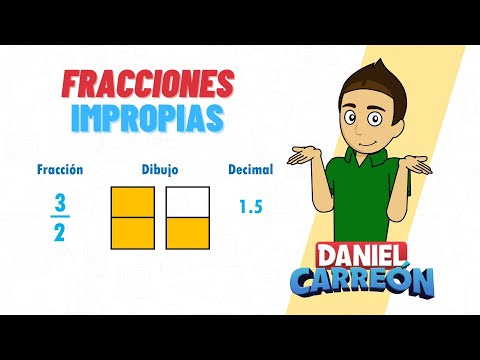 FRACCIONES IMPROPIAS Super facil - Para principiantes
