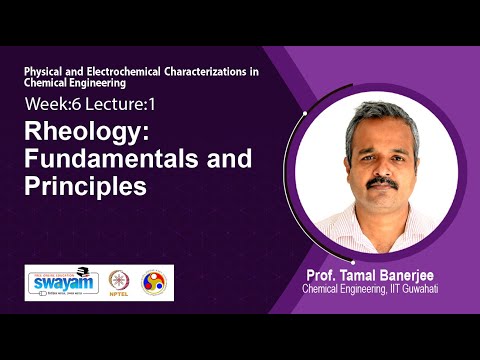 Physical and Electrochemical Characterizations in Chemical Engineering Intro Video