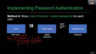 Authentication and Password Hashing