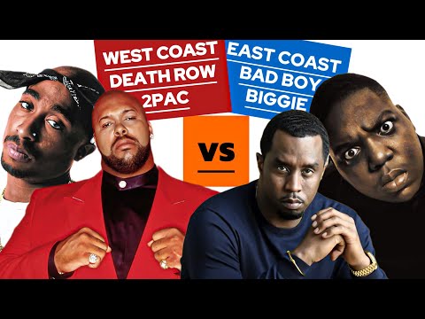 War for the Throne: East Coast vs West Coast / Biggie vs Tupac