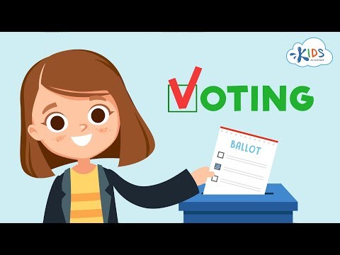 Why Voting is Important Explained