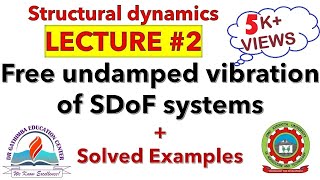 2. Free Vibration of undamped SDoF system//Structural dynamics +Solved Examples