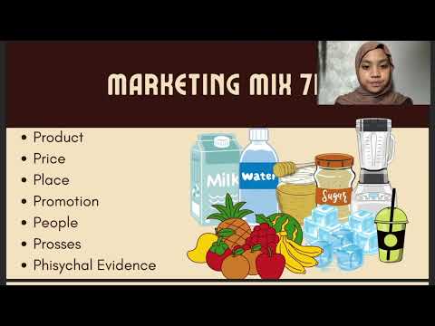 Business Plan FRUUSH (fruit+fresh) By Keyla Zulfa Salsabila 