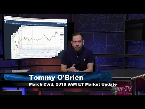 March 23rd 9AM EST Market Update with Tommy O'Brien on TFNN