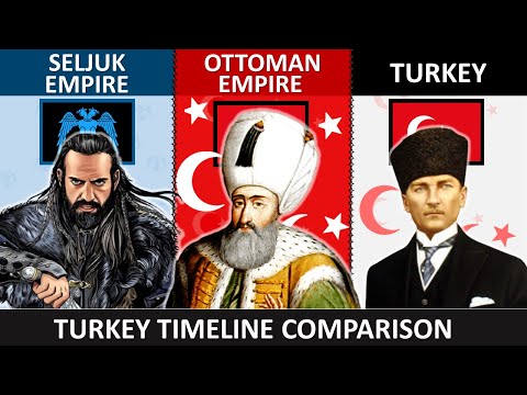 Seljuk Empire vs Ottoman Empire vs Turkey- Country Timeline Comparison