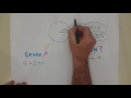 7. Sınıf  Matematik Dersi  Çember ve Daire 7.SINIF matematik yazılı çalışması. konu anlatım videosunu izle
