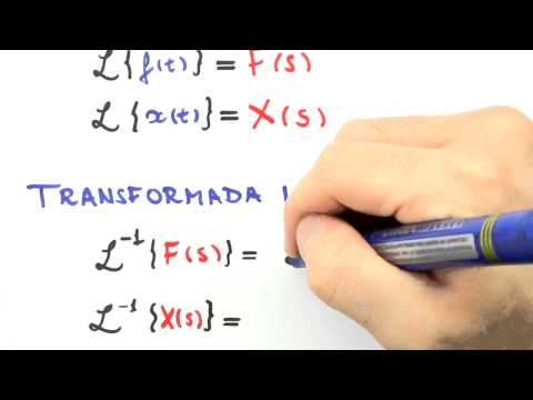 Me Salva! LAP01 - Introdução à Transformada de Laplace