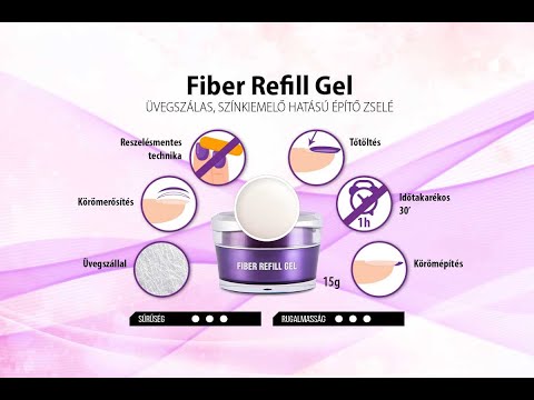 Fiber Refill Gel - Az Üvegszál Erejével - Termékbemutató