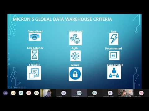 Data Modeling Meetup Munich: Lessons From Earth’s Largest Data Vault with Mike Magalsky