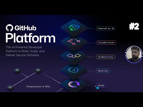 How to start with GitHub