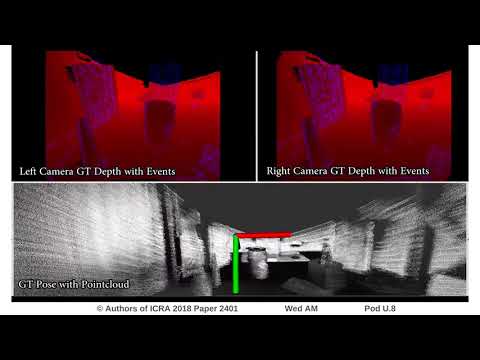 The Multi Vehicle Stereo Event Camera Dataset: An Event Camera Dataset for 3D Perception