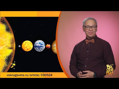 Всё обо всём. Ретроградный Меркурий. Выпуск от 03.12.25