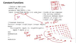 HDL Verilog: Online Lecture 31: Task and Function: Factorial, Signed, constant, Recursive function