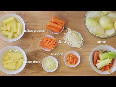 Manual de Instruções - Episódio 1 - Técnicas de Corte