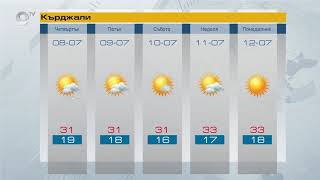 Прогноза за 08 07 2021