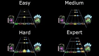 Download lagu Guitar Hero 3 : The Killers - When You Were Young (Easy/Medium/Hard/Expert) mp3