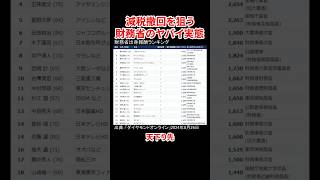 財務省が消費税減税の撤回を狙うワケ　#北村晴男