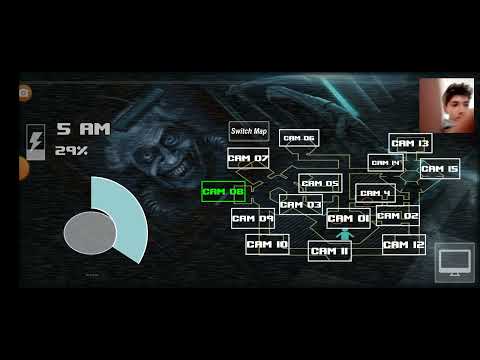 non guardare questo video se hai paura dei clawn