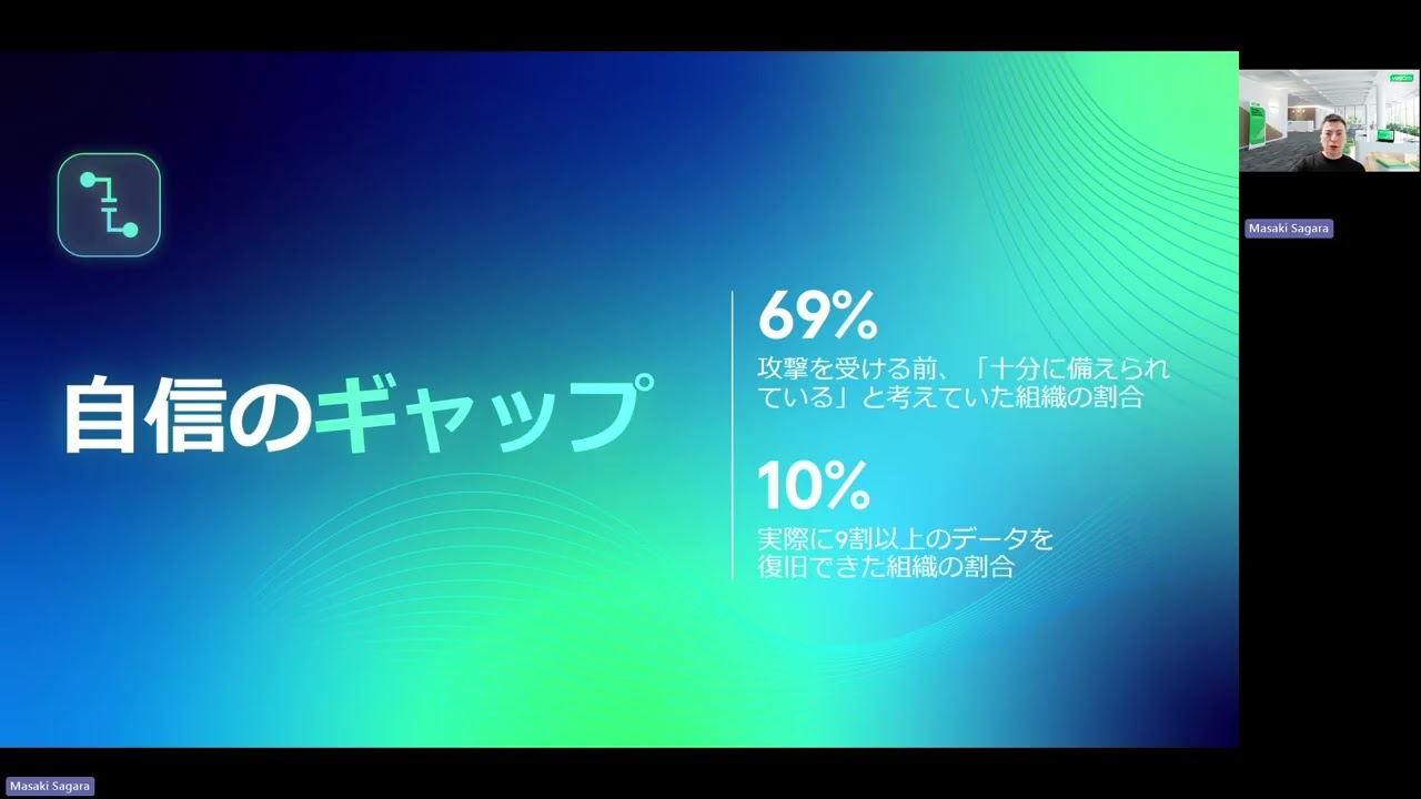 アイデンティティへの攻撃：SaaS全体でのインシデント復旧を加速する video