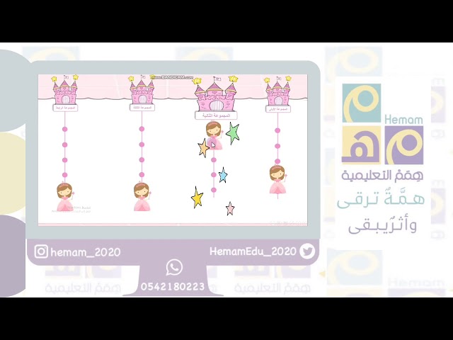 تعزيز جماعي ( الأميرات)