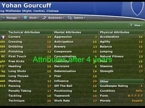 football manager 2005 pc cheats