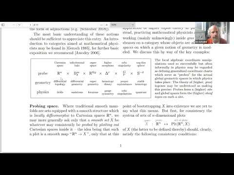 "Higher Topos Theory in Physics", talk  by Urs Schreiber in the Zulip Category Theory Seminar (2024)