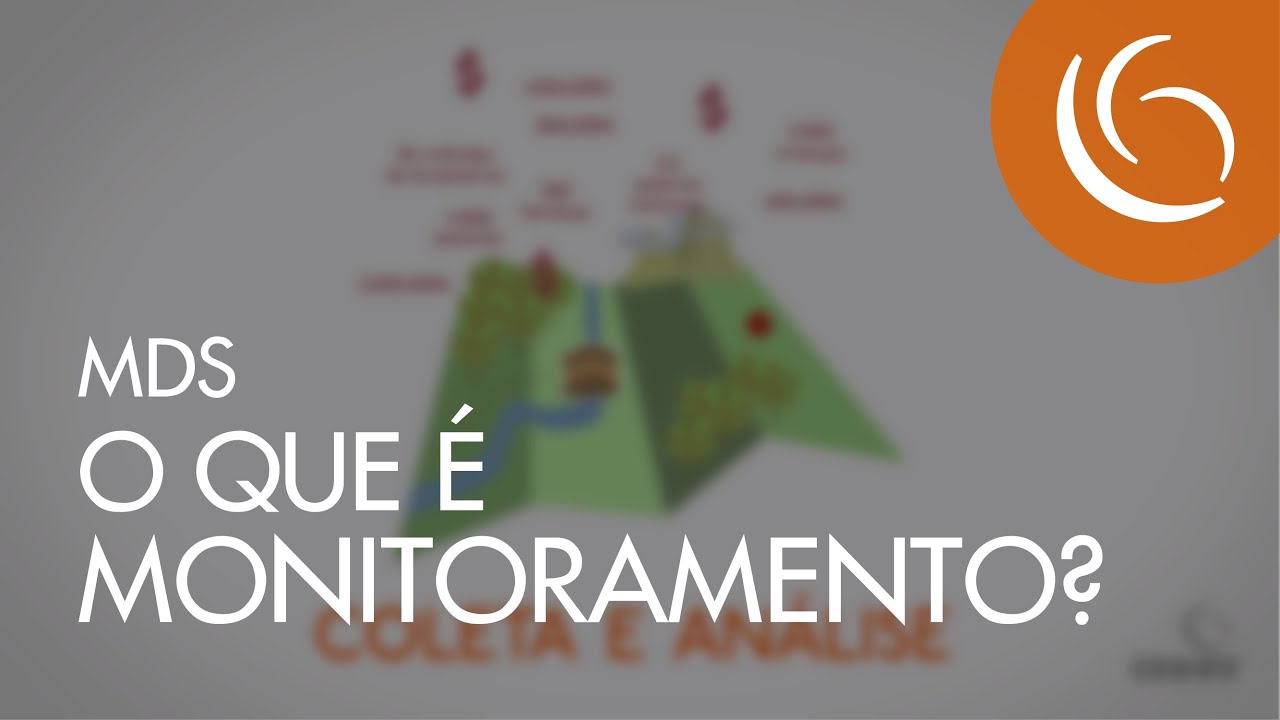 MDS | O que é Monitoramento?