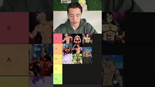 Ranking Anime Physiques Tier List