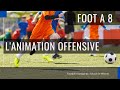 L'animation offensive au foot à 8 et la répartition du terrain en 3 zones, 1ère partie.