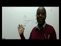 ISLAMIC FINANCE AFM