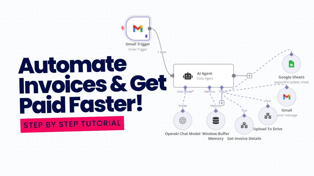 AI Invoice Agent n8n Step by Step Tutorial