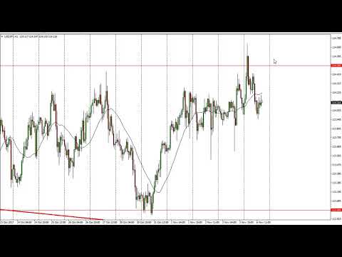 USD/JPY Technical Analysis for November 07, 2017 by FXEmpire.com