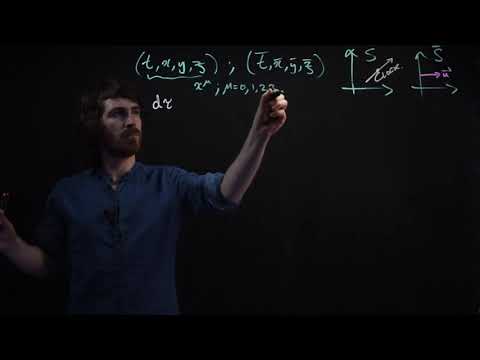 Video-12-SR2: Invariance of the interval