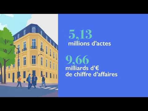 Rapport annuel du Conseil supérieur du notariat sur l'année 2025