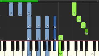 Richard M. Sherman - It&#39;s A Small World - Easy Piano with Chords