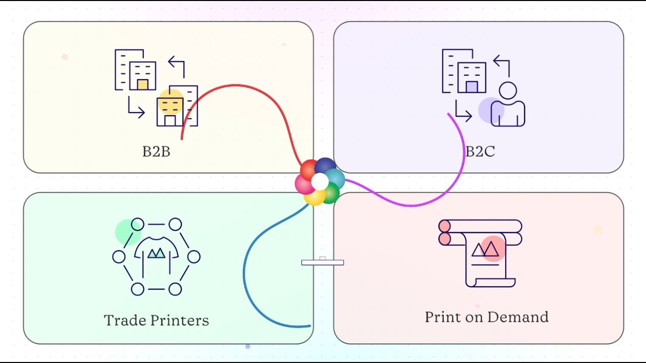 Marketing with Agentforce