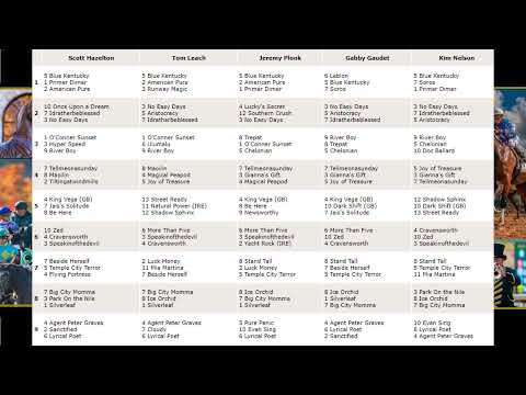 Keeneland Look-Ahead | Sunday, October 23, 2022