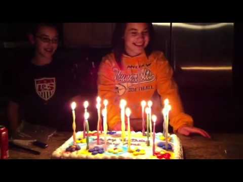 Happy birthday Mary Rose!