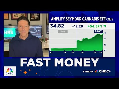 Cannabis stocks rally on reports Pres. Trump will sign executive order reclassifying marijuana
