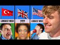 Craziest World Records By Every Country