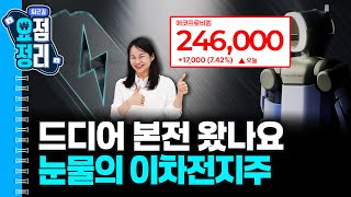 코스닥, 전세계 증시 상승률 1등 [1월29일 #퇴근요정]