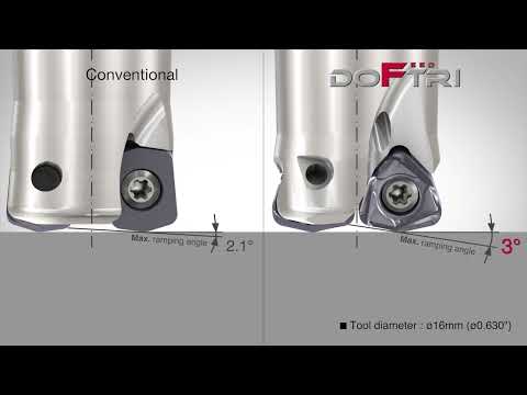 Tungaloy AddForce M DoFeedTri 720